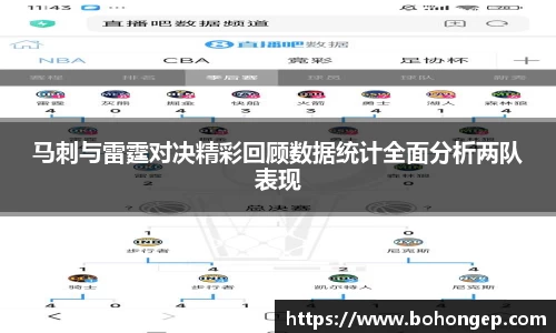 Bwin体育马刺与雷霆对决精彩回顾数据统计全面分析两队表现